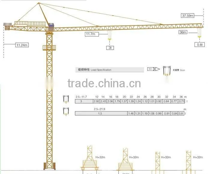 QTZ30(TC3608)tower crane