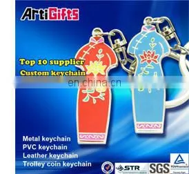 Customize cheap lovely wedding names of gold antiqu brass blank coins