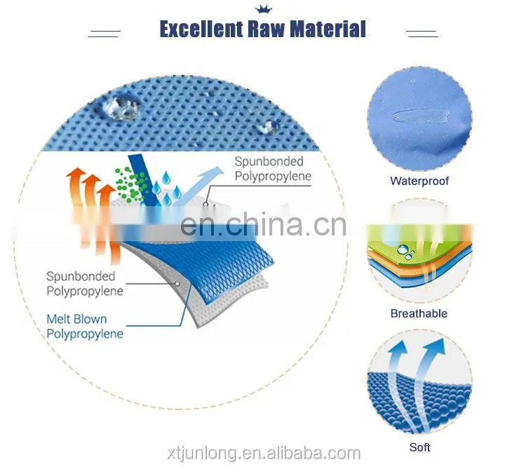 Hospital Medical Sterile Disposable Surgical Gowns