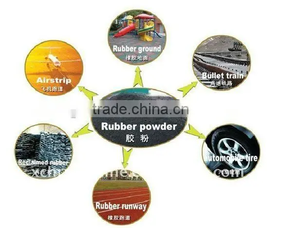 scrap tire rubber extruder machine for rubber powder