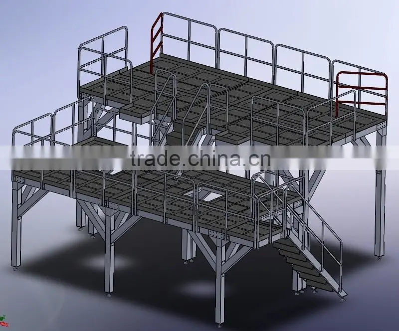 Work platform/aerial platform product
