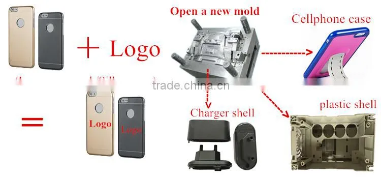 Wholesale High Quality Phone Case for iphone 6/6 plus,Dual Layer Outer Aluminum Cases + Inner TPU Cases Free Sample