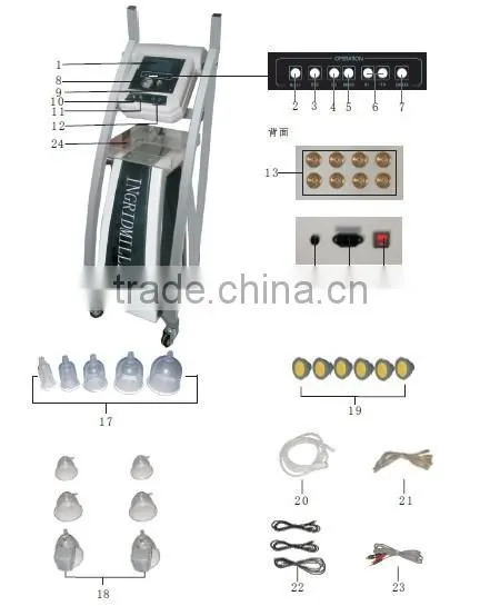 MB-HD3.4 Bust care bust plump and toughen machine for sale