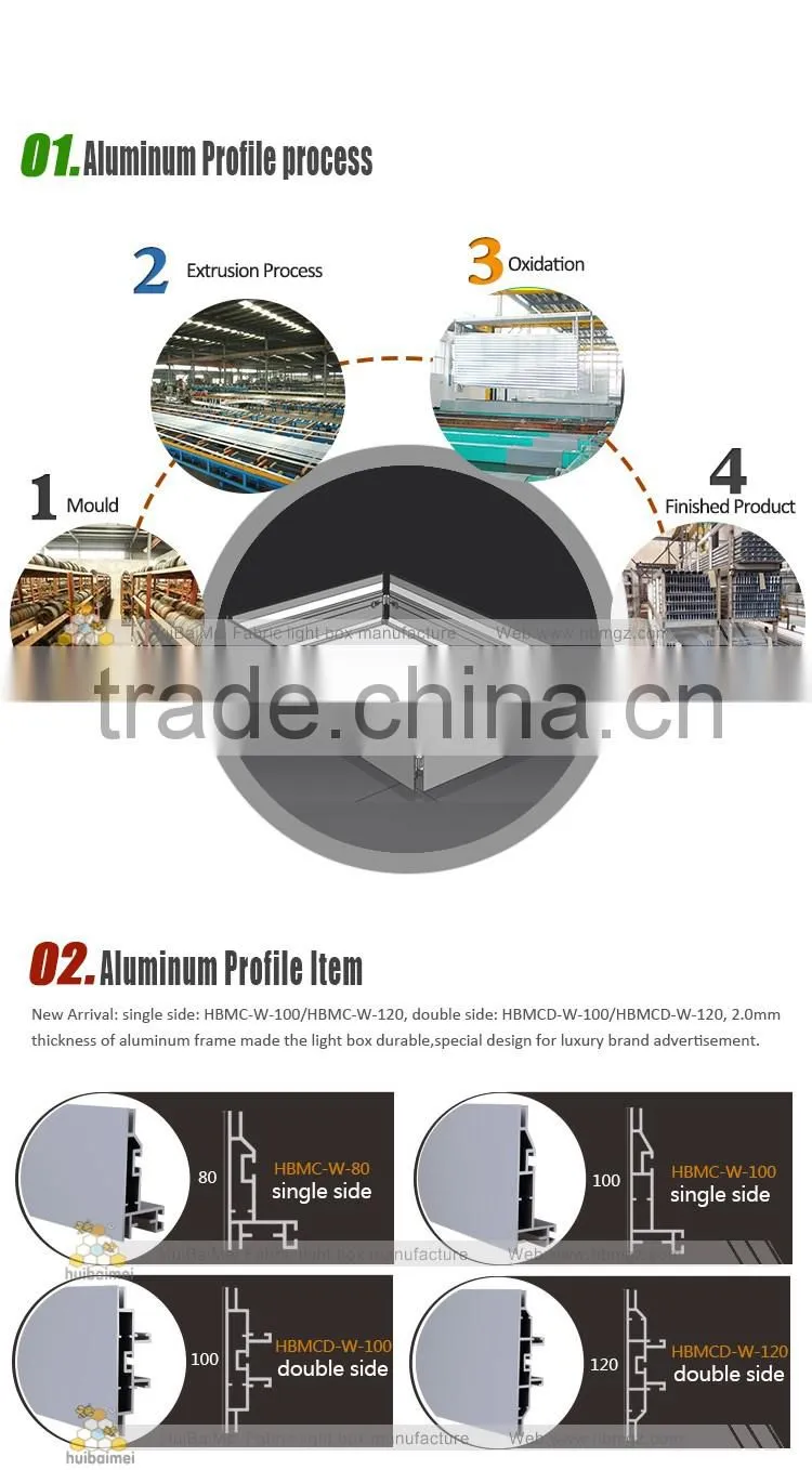 Bestsell Aluminium Textile LED Display Signboard