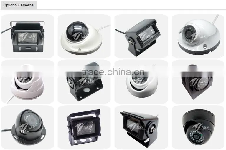 Car DVR Mobile DVR CCTV DVR