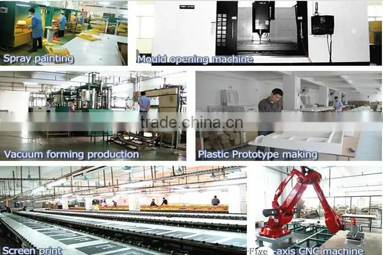Produce Vacuum Forming PMMA Products