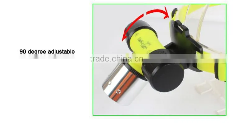 GD31 R2 High Power aluminum dive flashlight