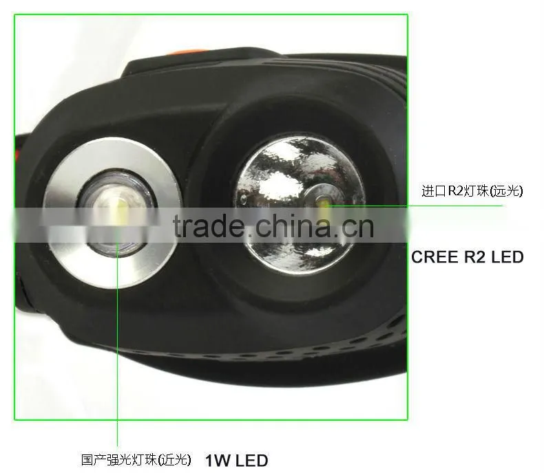 Goread GD13 aluminum black R2 head light High bright hunting equipment