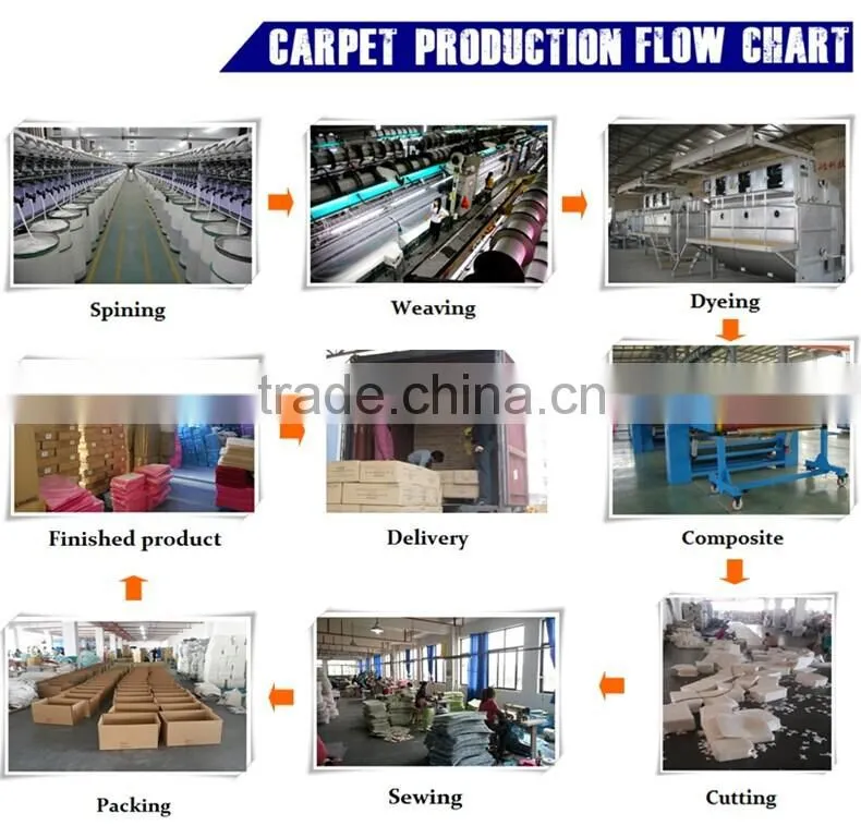 PVC anti-slip exhibition carpet door floor foot mat rug