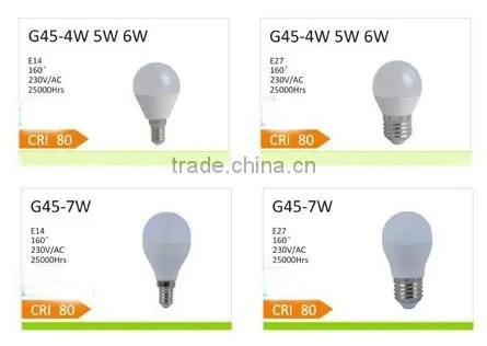 Good quality P45 e14 led bulb manufactory