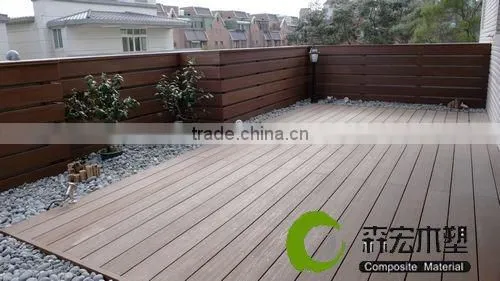 wood plastic composite