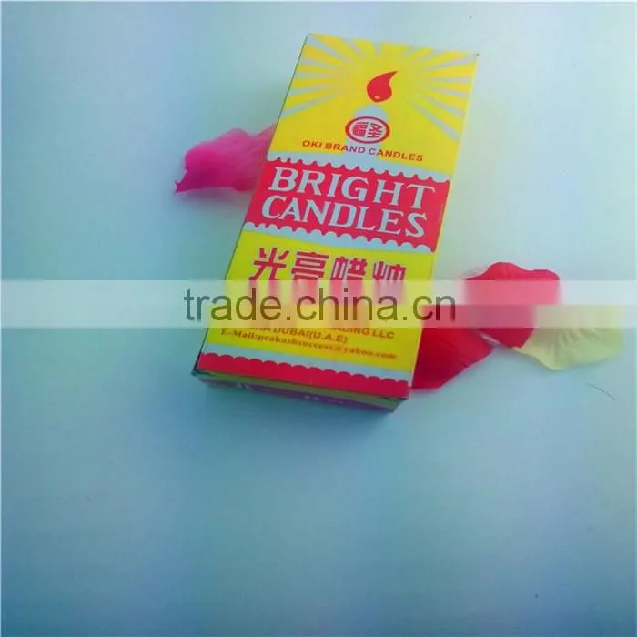 2015 candle wax /white candle wax wholesale