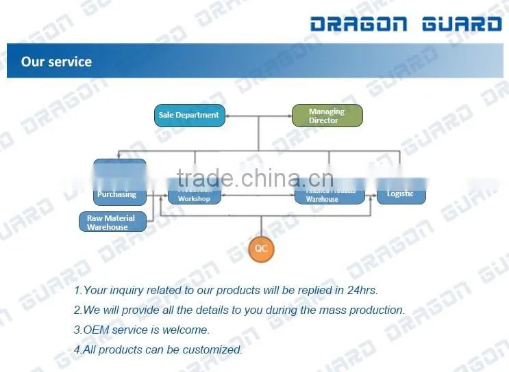 Alarm System Supermarket Anti-Theft Clothing Hard Sensor Tag, Garment Store EAS Retail Security AM Tag