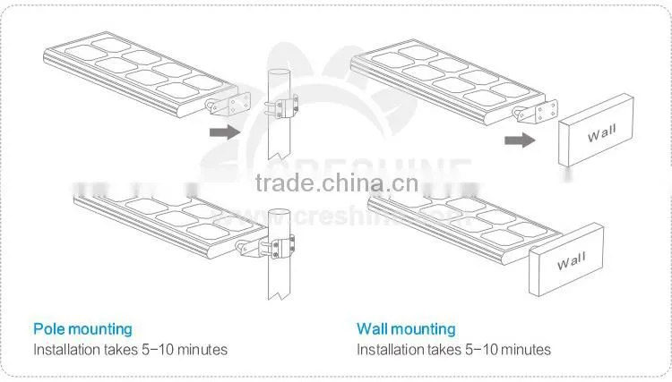 Aluminum Alloy LED Integrated Solar Street Lamps with Li-fe Battery