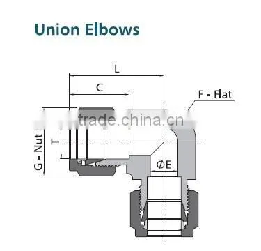 Swagelok male connector