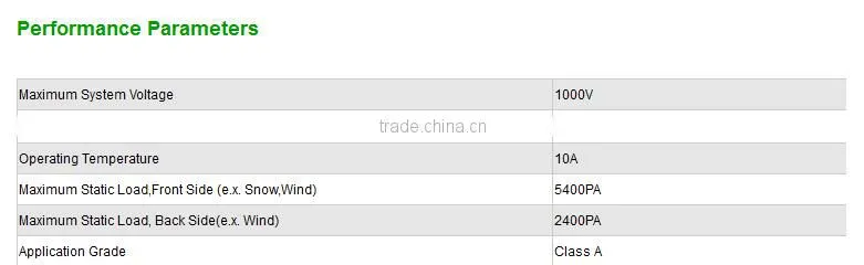 For solar energy and solar system China manufacturer 250w Mono photovoltaic solar panel price