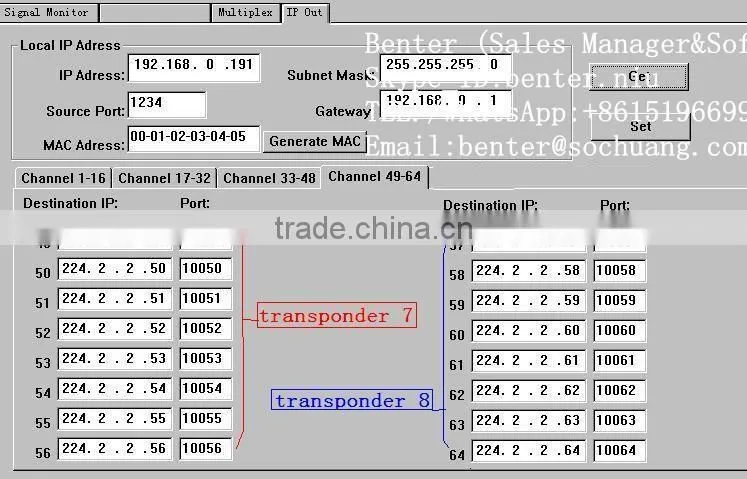 asi ip spts iptv gateway (8ASI-to-64SPTS IP,multicast,only work with Gigabit port)