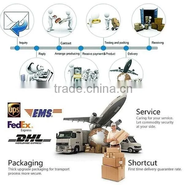 Vinstar CE ROHS Approved auto led drl lighting For BM W E70/X5 M-tech 11-13