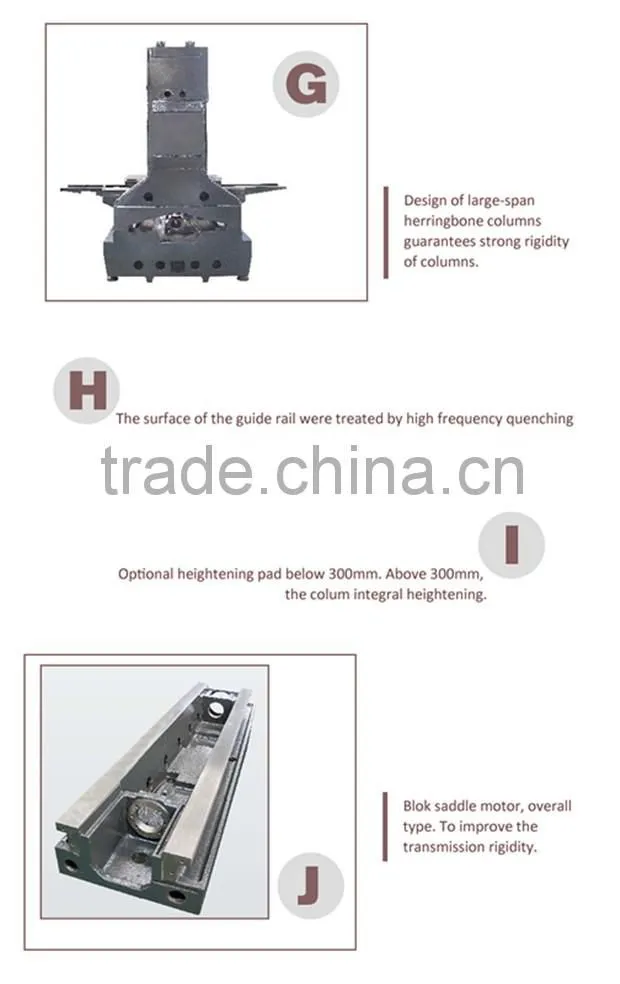 VMC1060 Metal Vertical Type Cnc Milling Machine Center