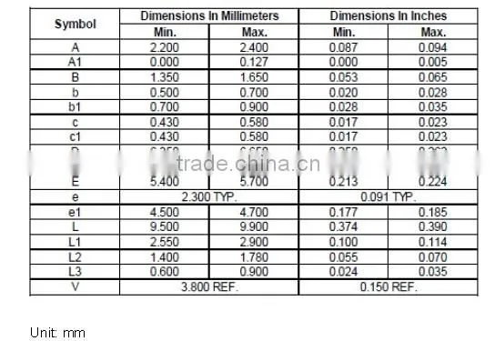 scr transistor plastic package power regulator
