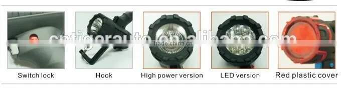 Rechargeable IP67 LED Spotlight