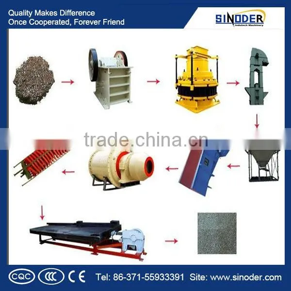 Gold, silver, copper ore flotation machine rougher flotation cell / flotation machine