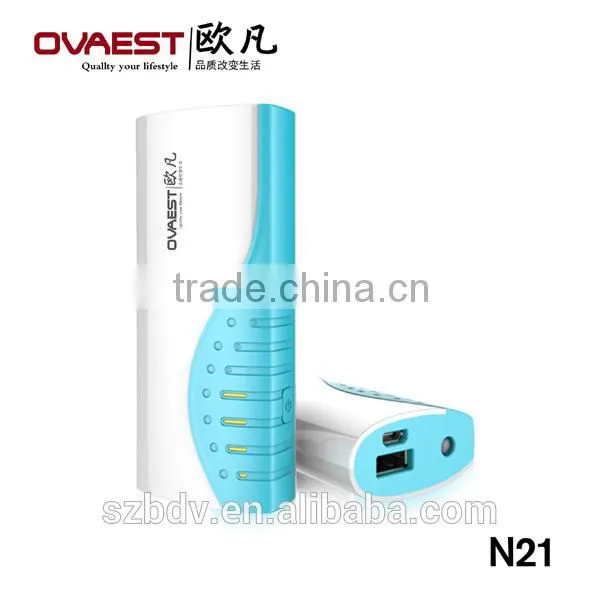 2015 hot selling LCD screen portable power bank 13000mah