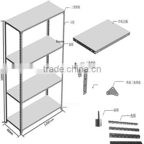 logstic equipments