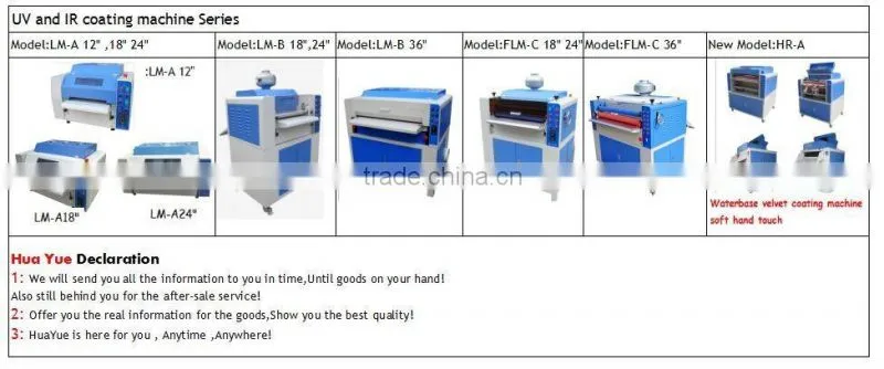 Glossy and matte uv varnish uv liquid