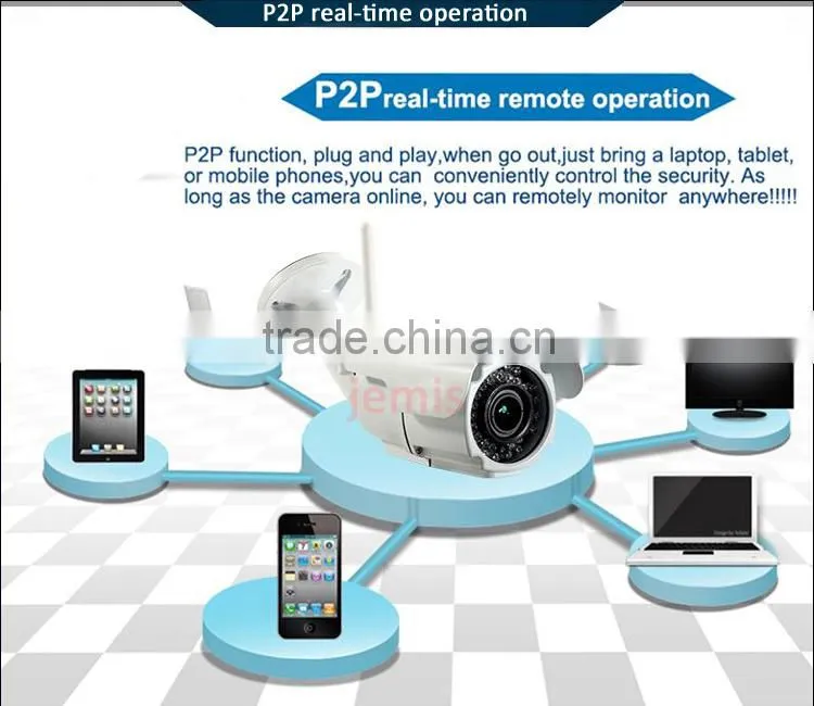 2 Megapixel Wireless H.264 ONVIF Bullet IP Security Camera JM-812VW