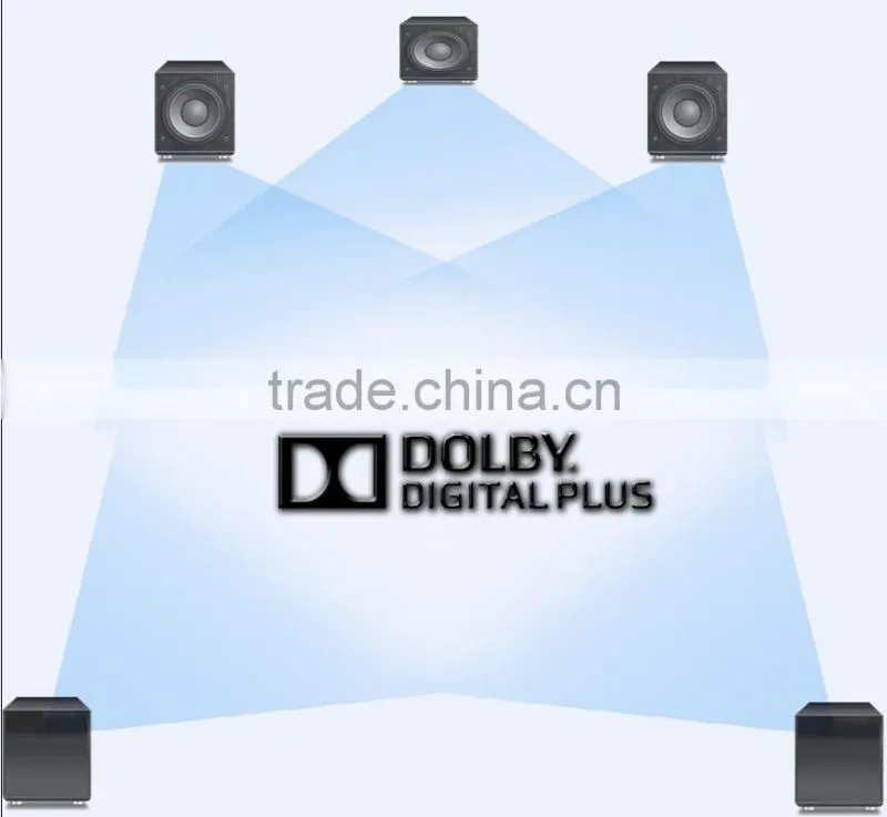 NDS356xH DVB-S2 HD IRD with BISS and dual audio and dolby digital 5.1