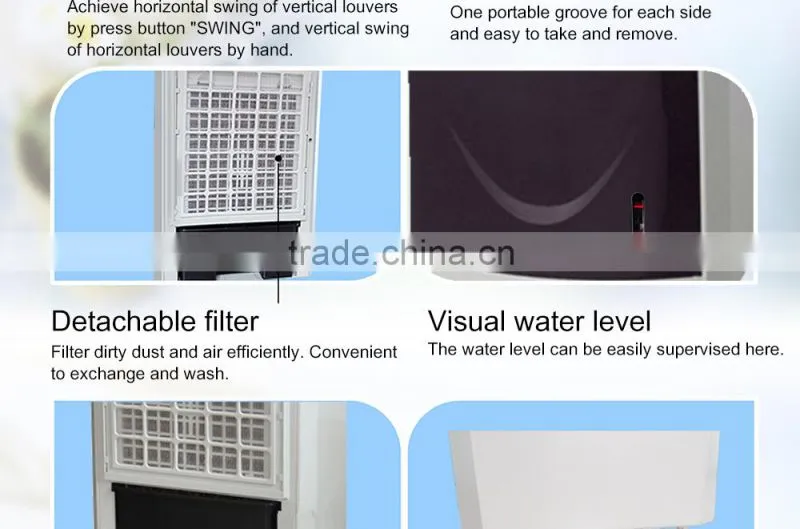 Air Conditioner Fan With Water Curtain