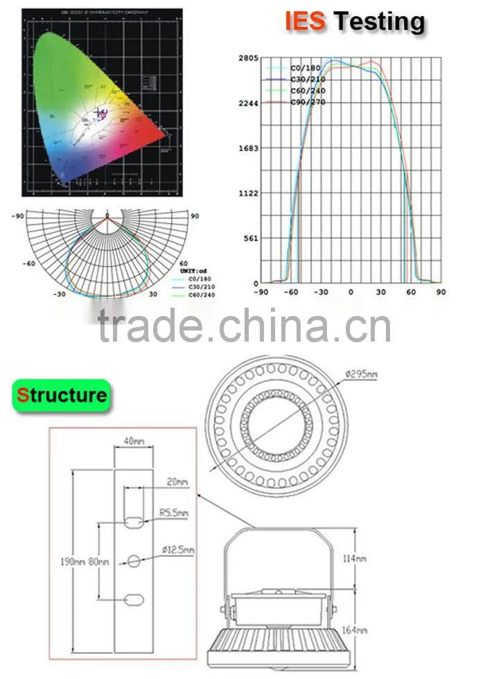 Easy Maintenance LED Gas Station Light LED Gasoline Price Sign