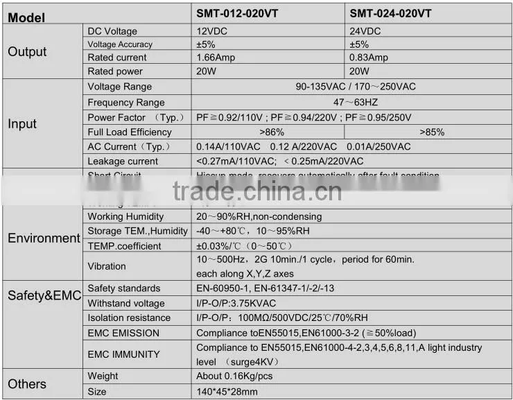 led triac constant voltage dimmable 20w 12w driver