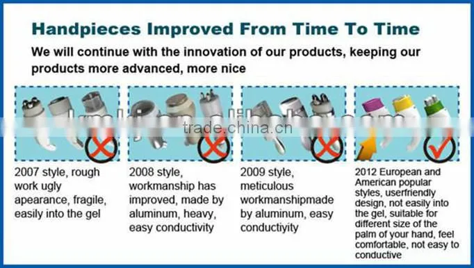 Manufacturing machine cavitation rf ce medical for many years