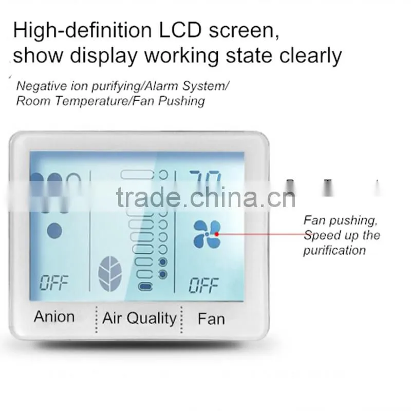 Air Quality Detector/Alarm Negative ion Generator