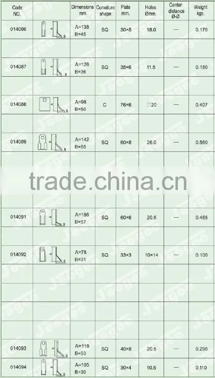 2016 hot sale boron steel coated flail mower blade and hammer and ring