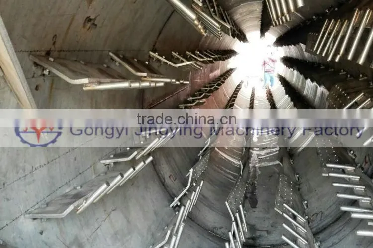 20 years experience rotary kiln for sludge drying, sawdust drying