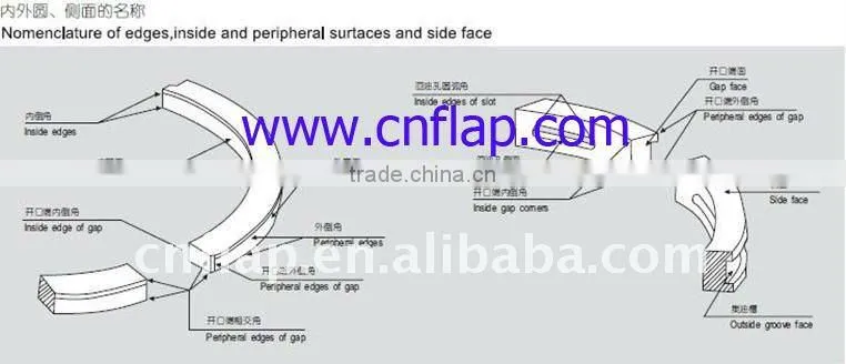 Saab oem parts cylinder liner