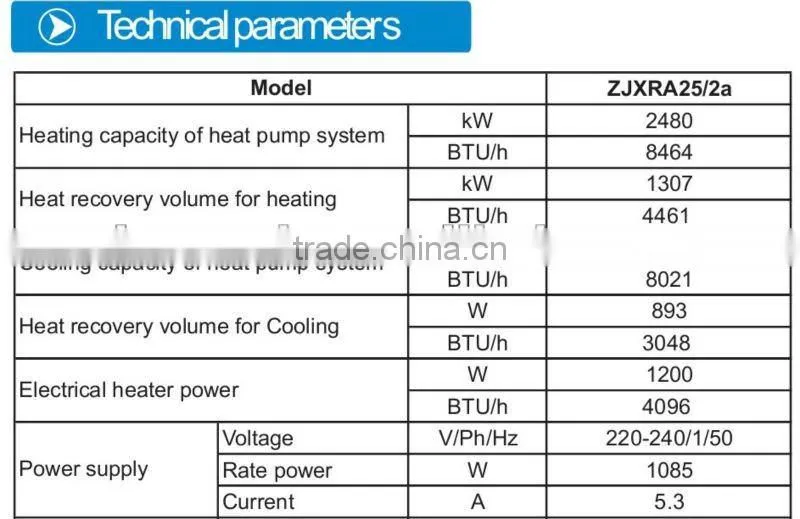 commercial fresh air ventilator with built-in heat recovery and air conditioning