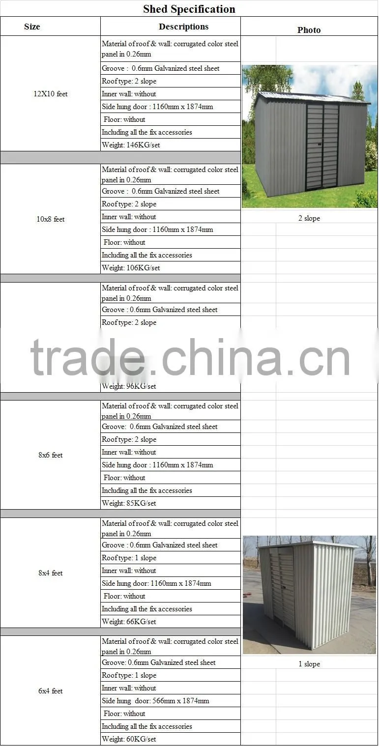 Prefab Storage Steel Garden Shed / Outdoor Garden Cabin