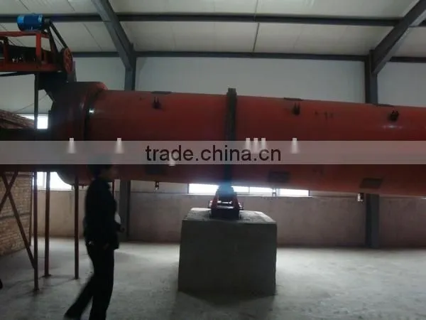 Professional Indirect rotary dryer with heat insulation