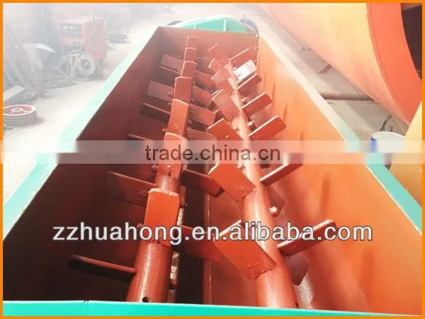 Concrete double shaft mixer,concrete mixer,blender for concrete