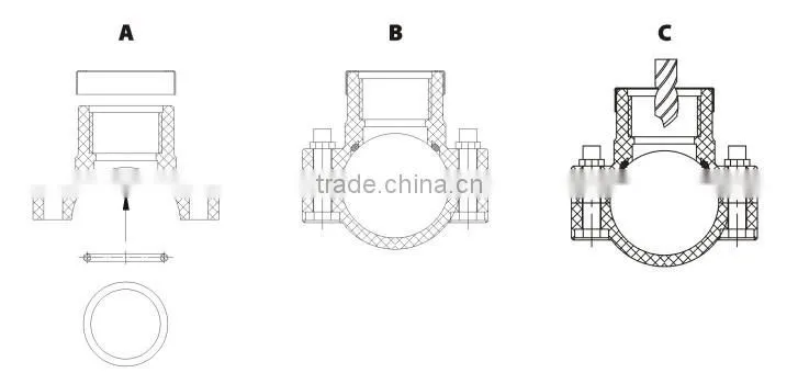 PP Clamp saddles DIN