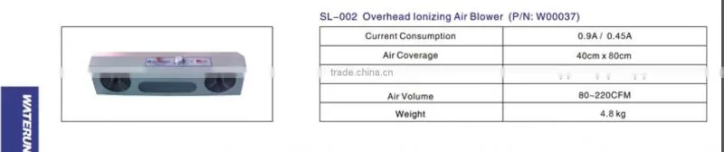 Overhead Ionizing Air Blower ,2 Fans,Hot Air Blower