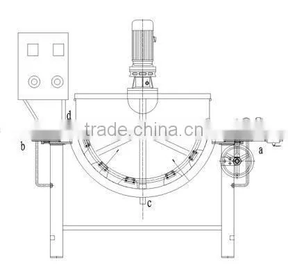 electric heating tilting Jacketed Kettle with mixer scraper