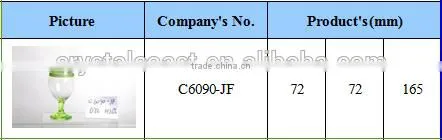 High Clear Glass Goblets for wholesale