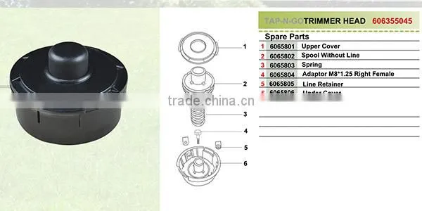 Electric Brush Cutter Trimmer Head With M10*1.25RH