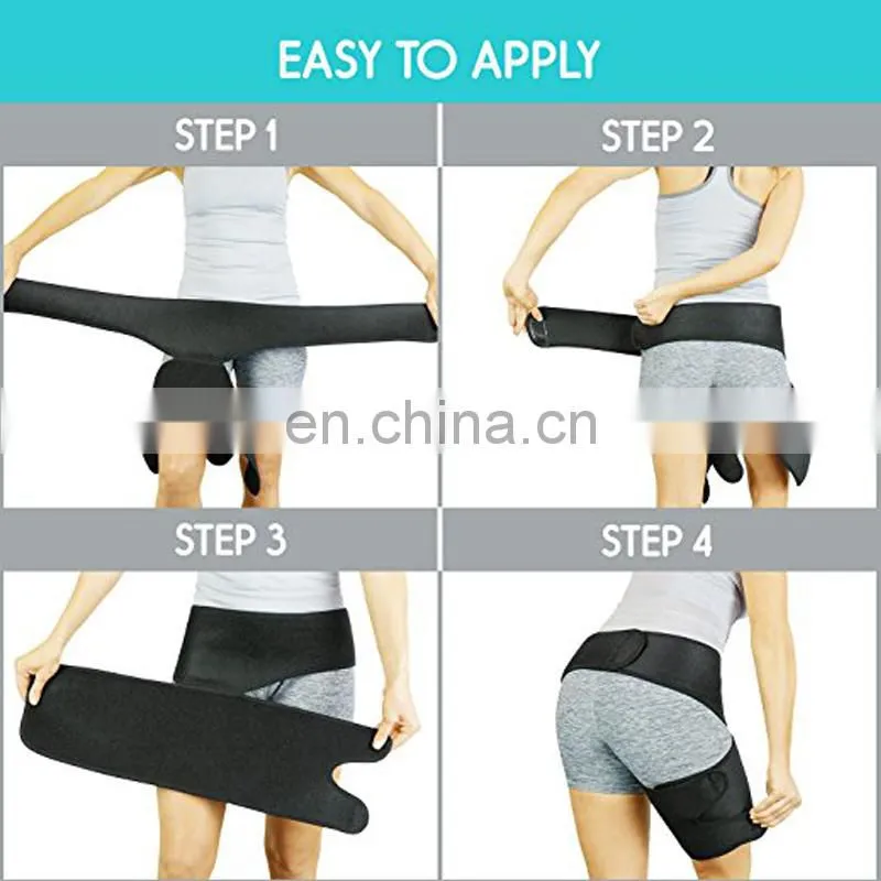 Groin Strain Pain Support for Hip Injury & Sciatica