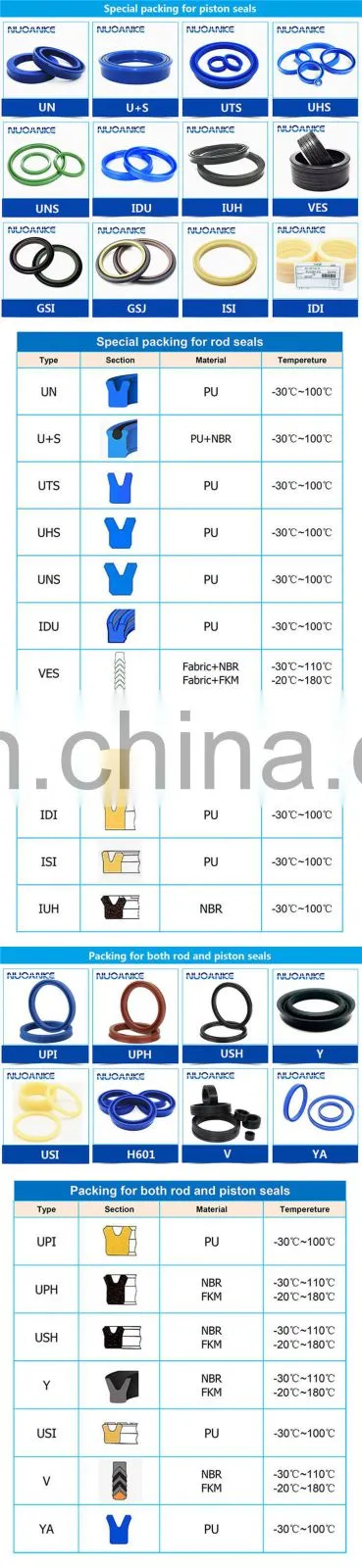High Quality Hydraulic Polyurethane GA Dust Wiper Seal GA Oil Seal For Sale